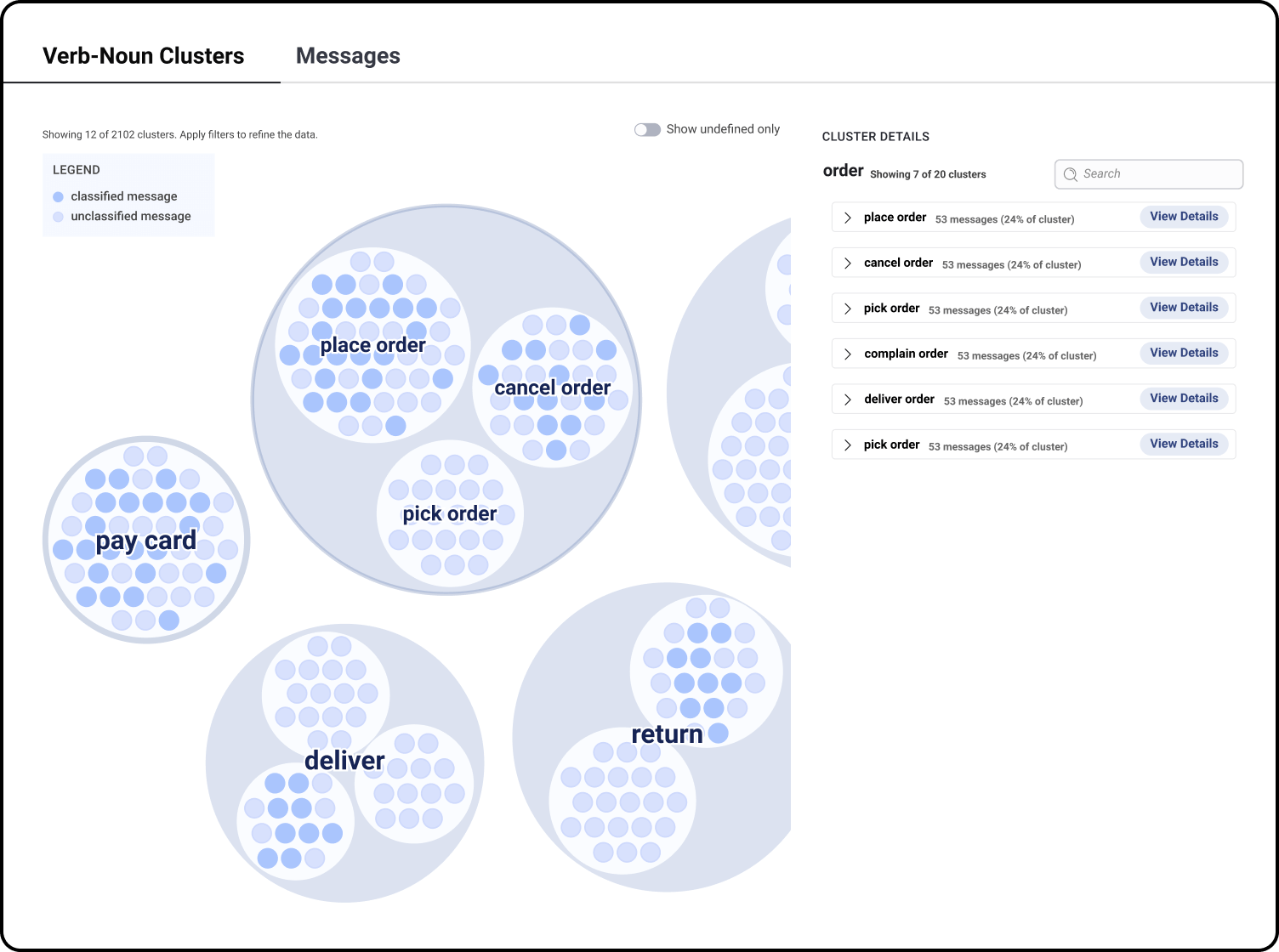 intent detection