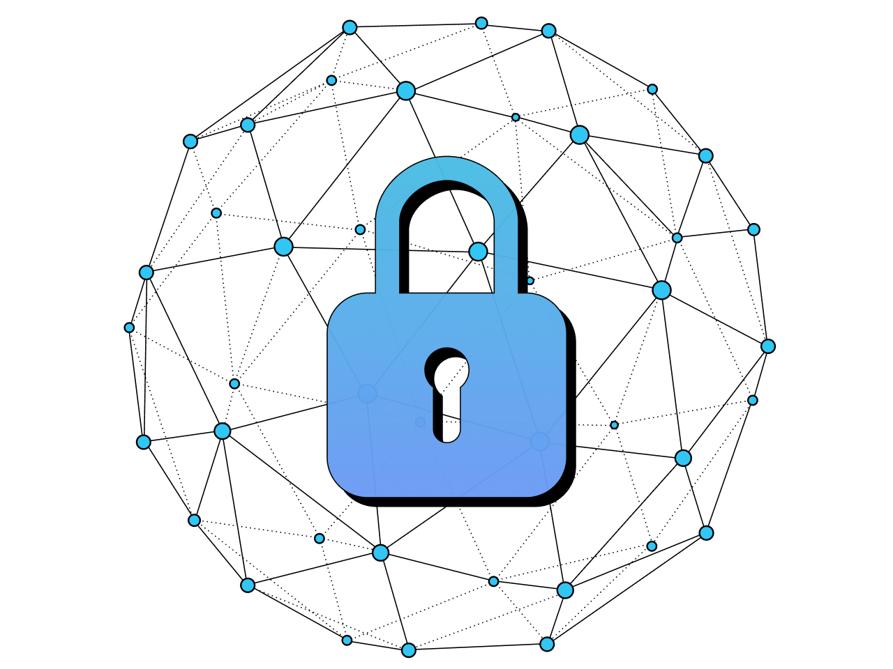 LivePerson security lock illustration