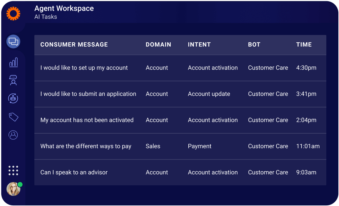 View of updating intent models using AI Annotator