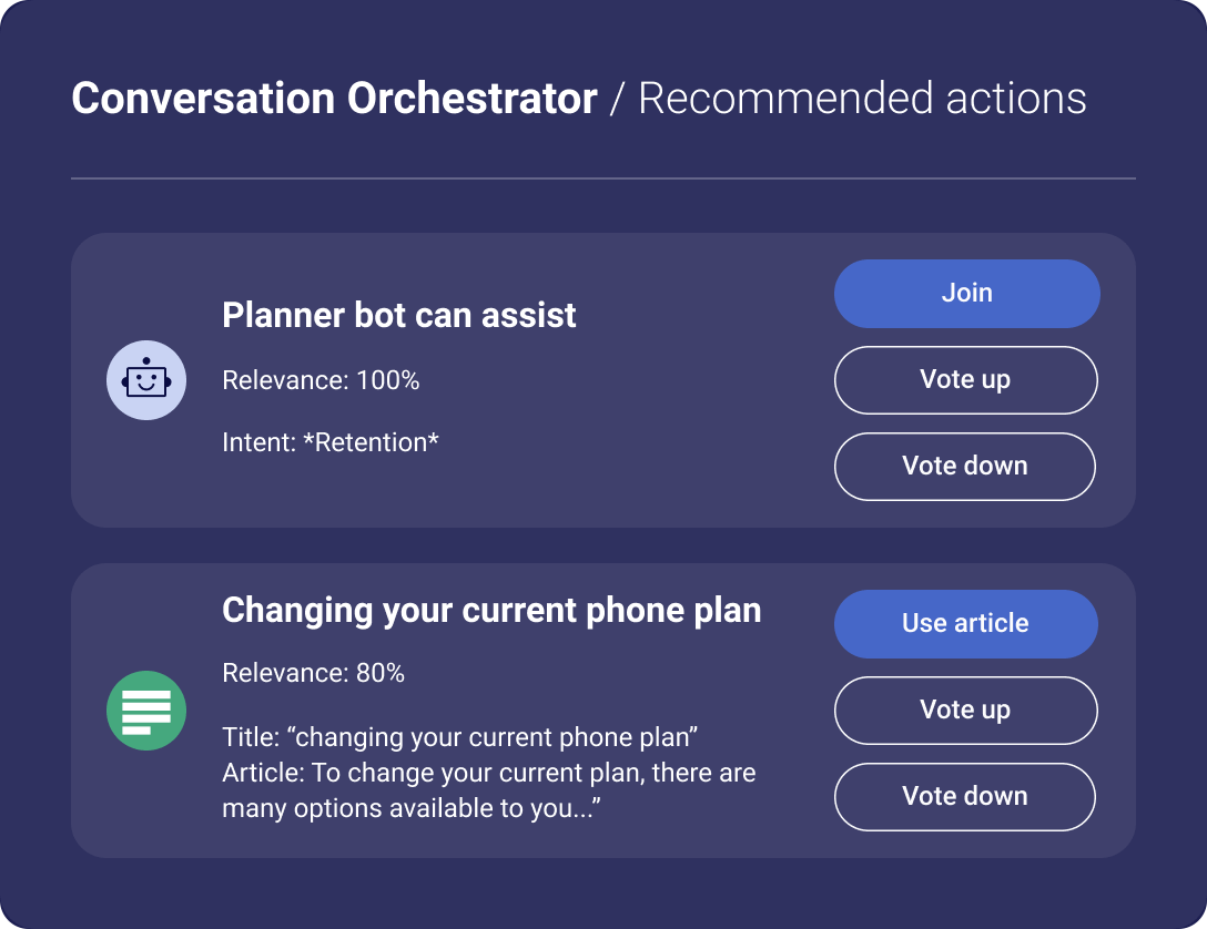 Overview of recommended actions, which are a part of intelligent routing