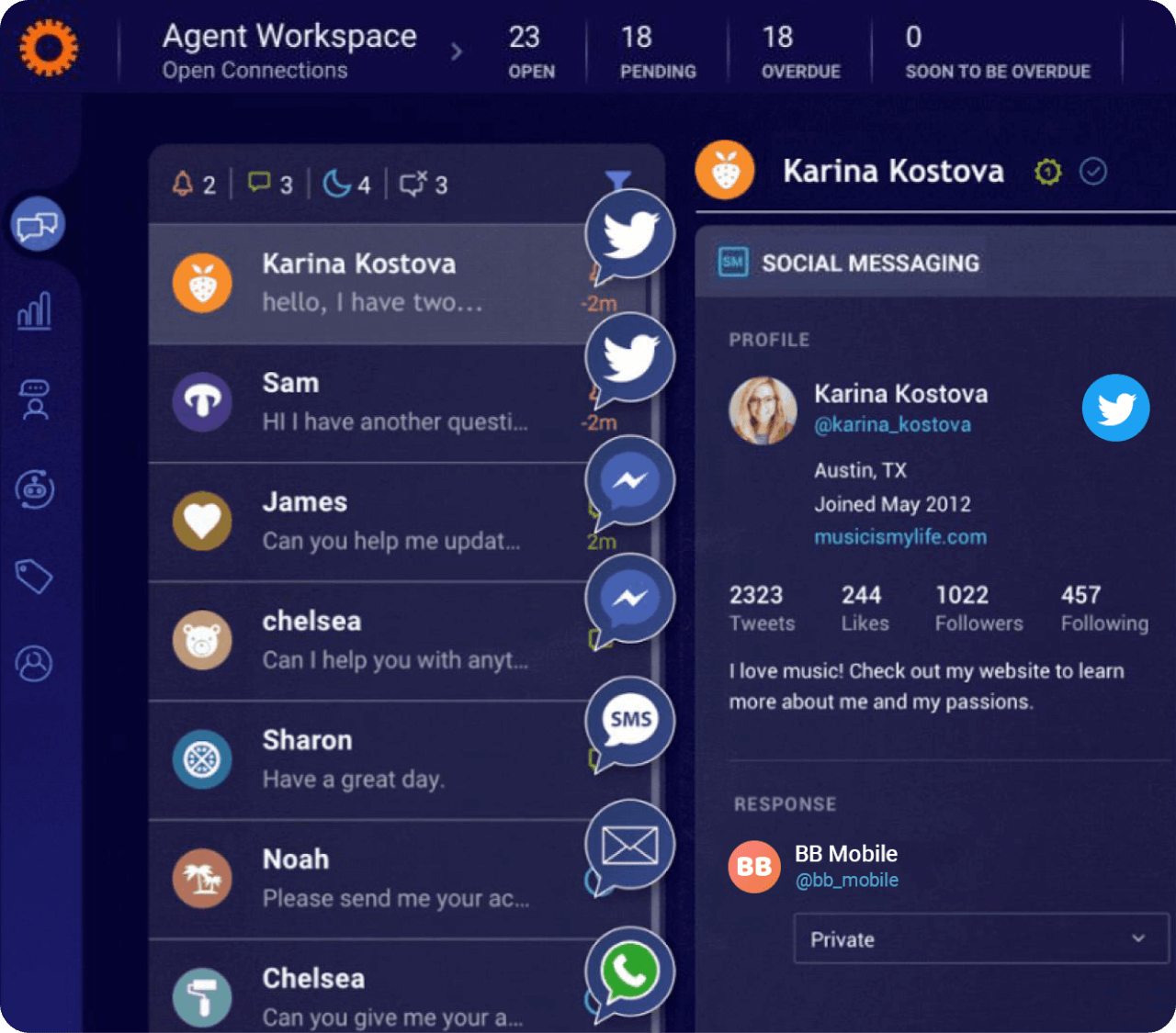 Showing how Conversational Cloud can manage each social media channel as part of "conversational social messaging"