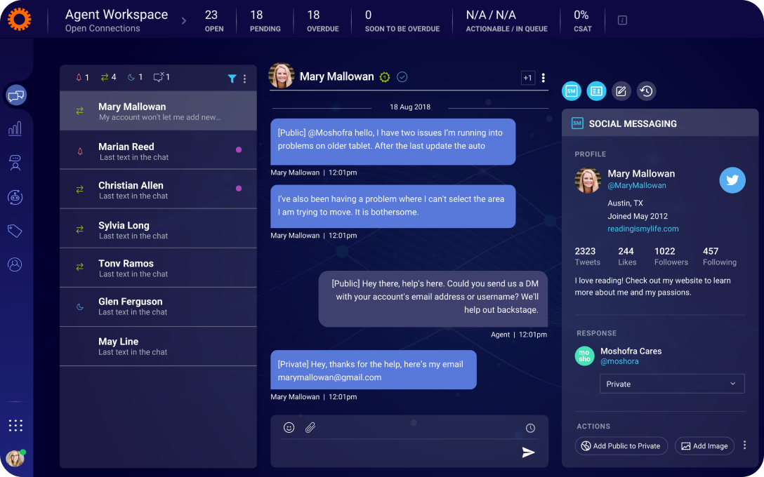 liveperson social messaging dashboard