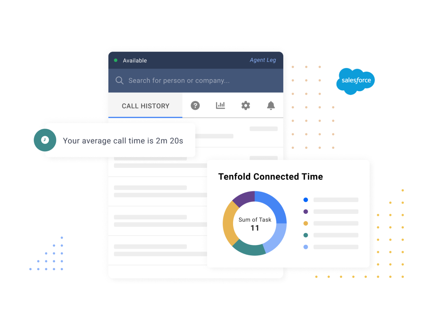 voice integration with Salesforce CRM example