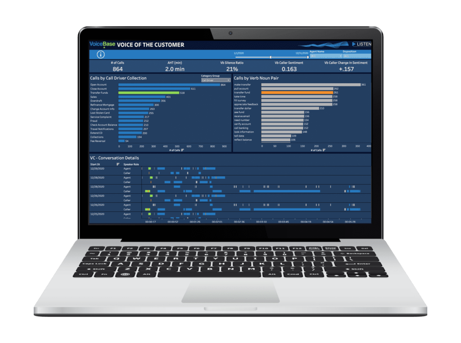 voice transcription dashboard