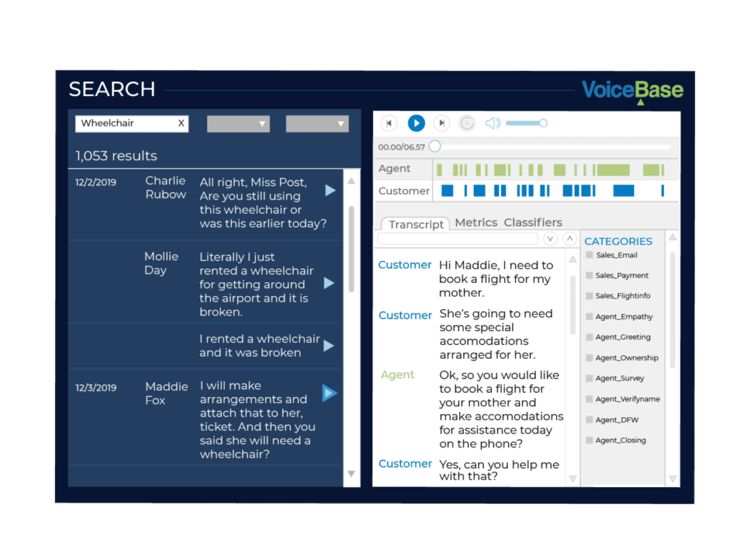 VoiceBase interactive audio player screenshot