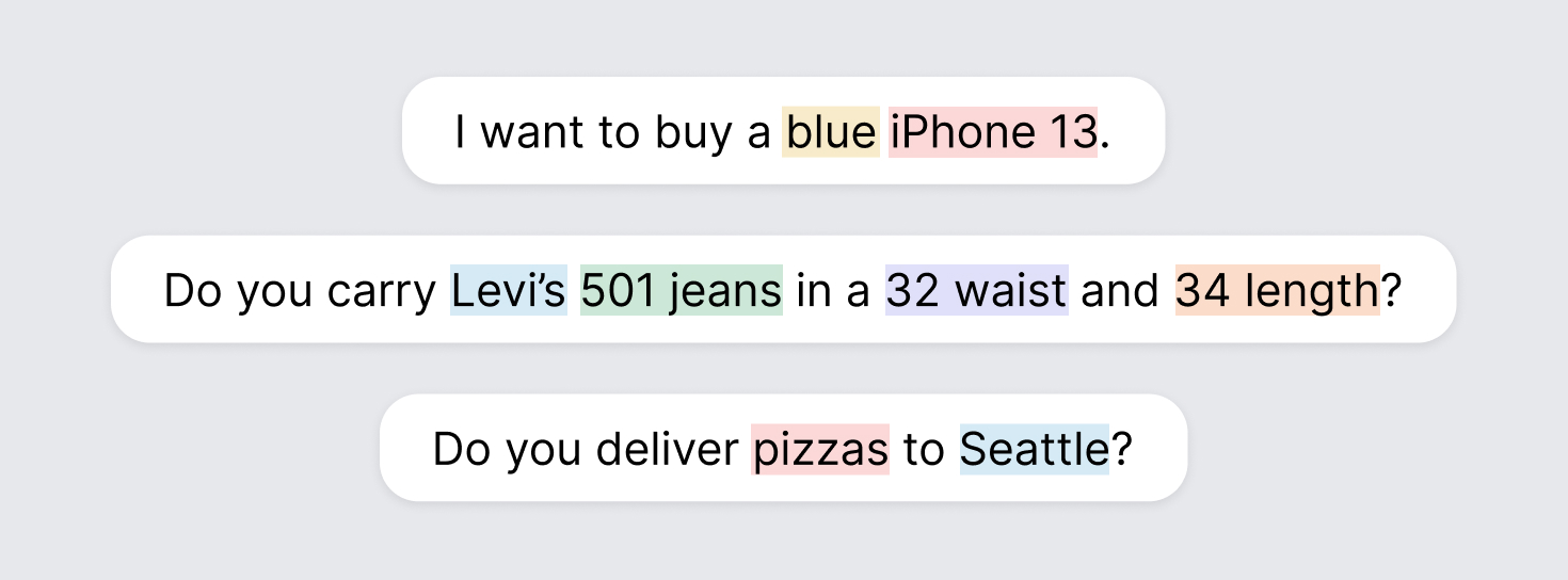 named entity recognition example showing how entities are parts of speech: "I want to buy a blue iPhone13" "Do you carry Levi's 501 jeans in a 32 waist and 34 length?"
