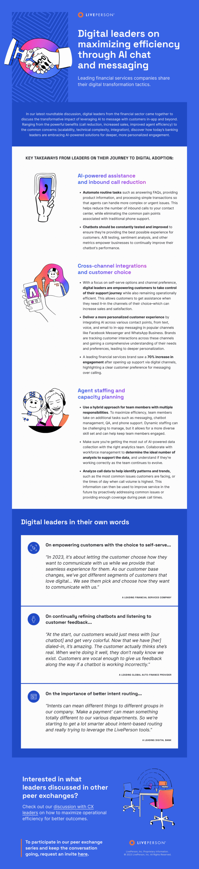 Digital leaders on maximizing efficiency through AI chat and messaging