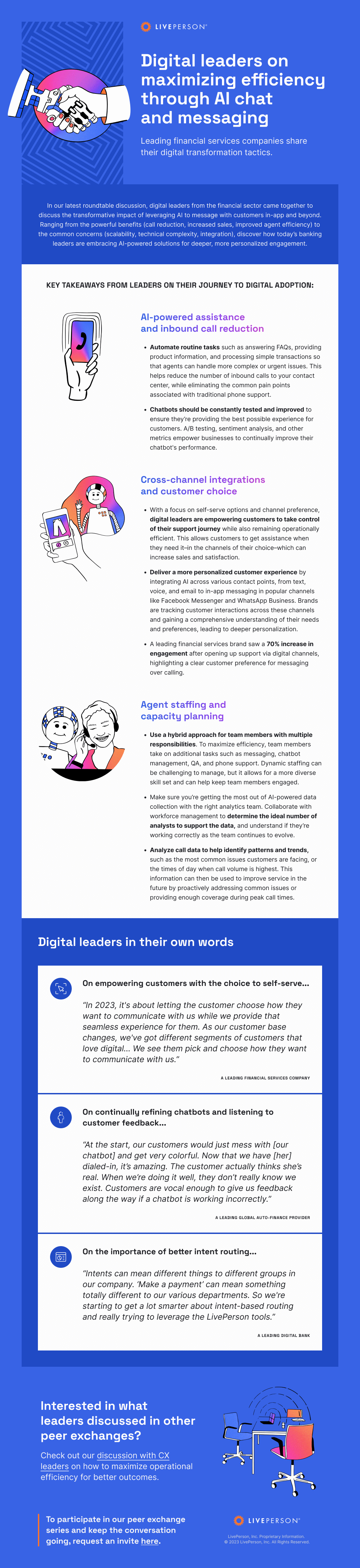 Peer exchange infographic visual, discussing benefits of the digital transformation process and things to add to your digital transformation strategy