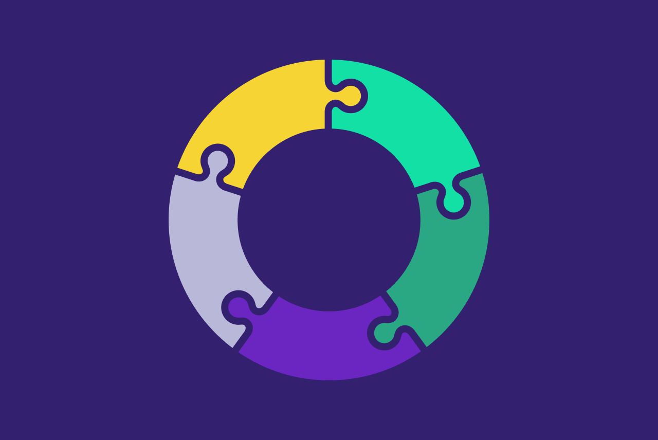 puzzle wheel, symbolizing importance of the underlying data for responsible AI solutions