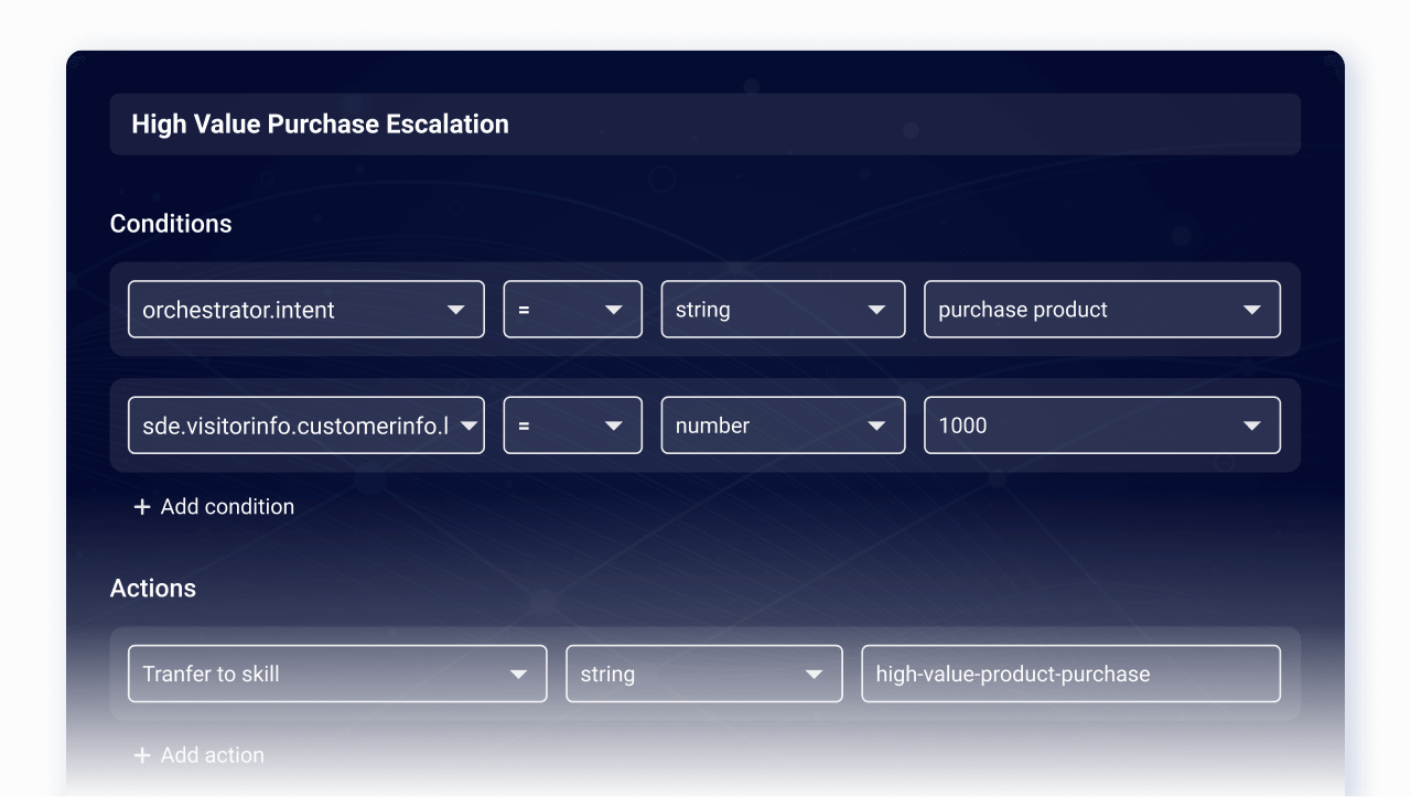 Machine learning conditions to automate business processes like a sales handoff