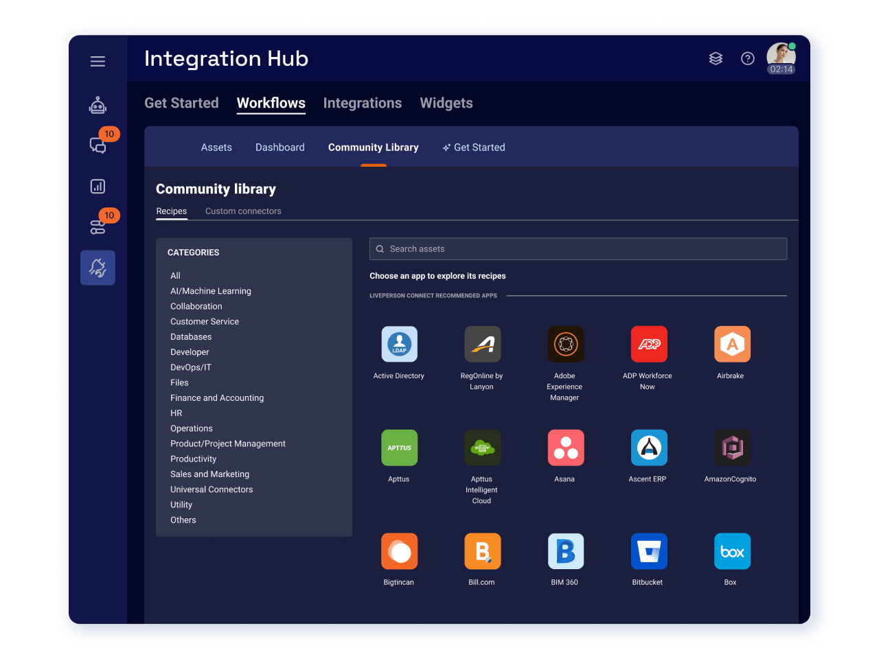 Integration Hub dashboard, showing how LivePerson AI-powered chatbot technology can integrate with your existing tech stack