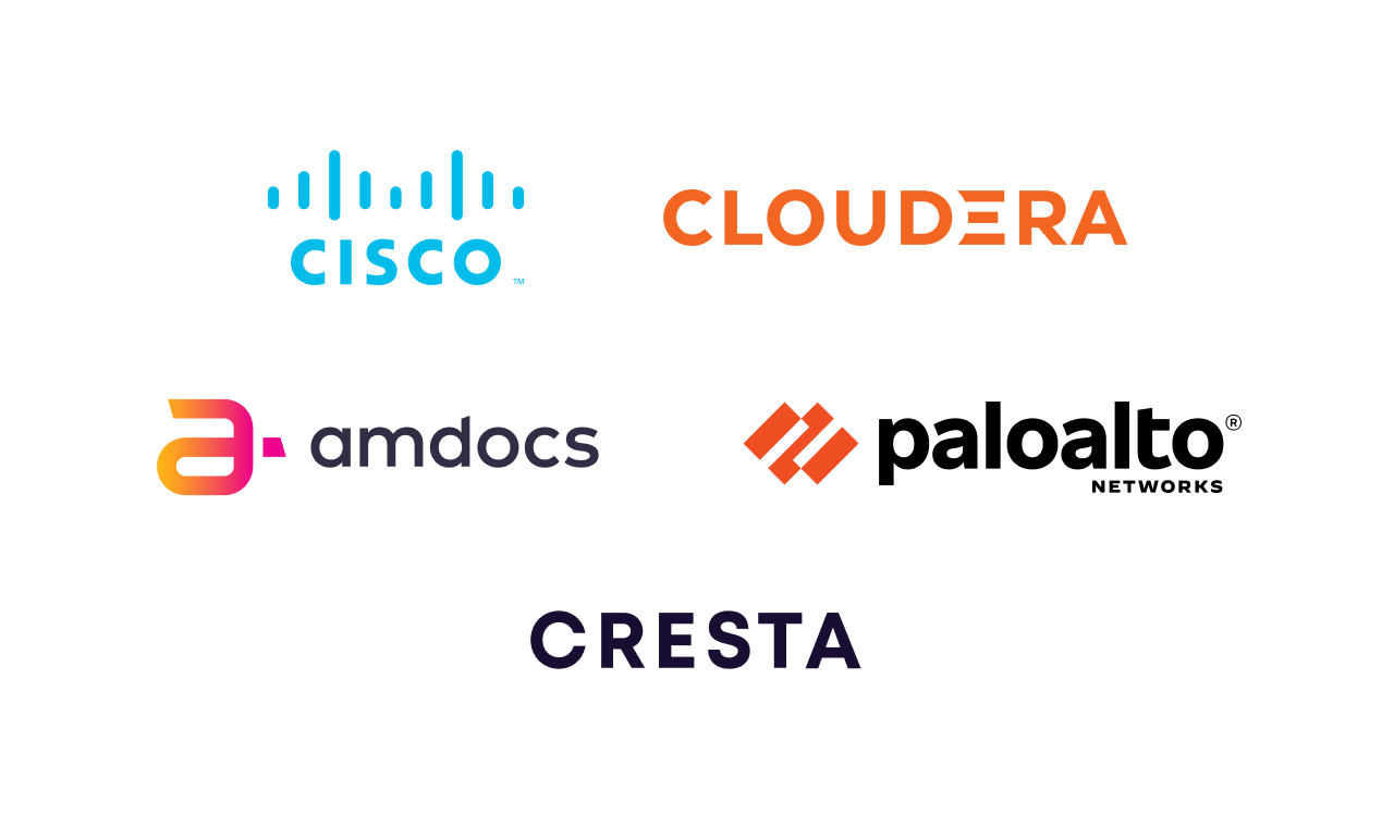 LivePerson integrates with technology like Cisco, Cloudera, Amdocs, PaloAlto Networks, and Cresta