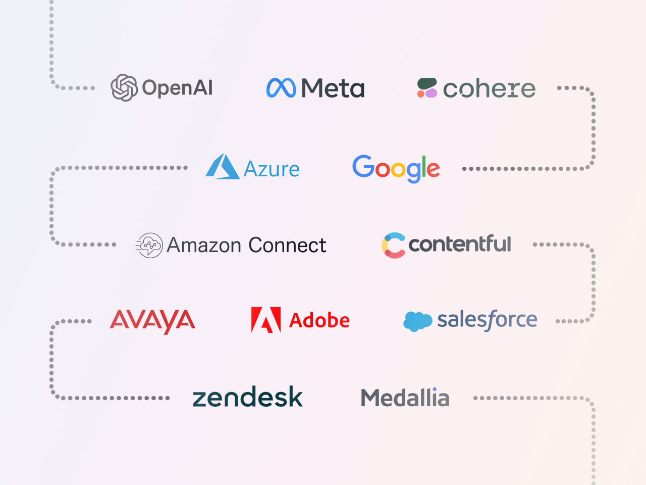 logos of brands that are part of LivePerson's open platform to refresh conversational analytics