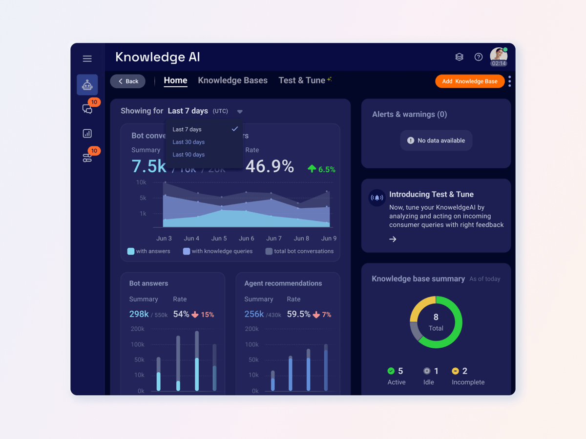 KnowledgeAI dashboard