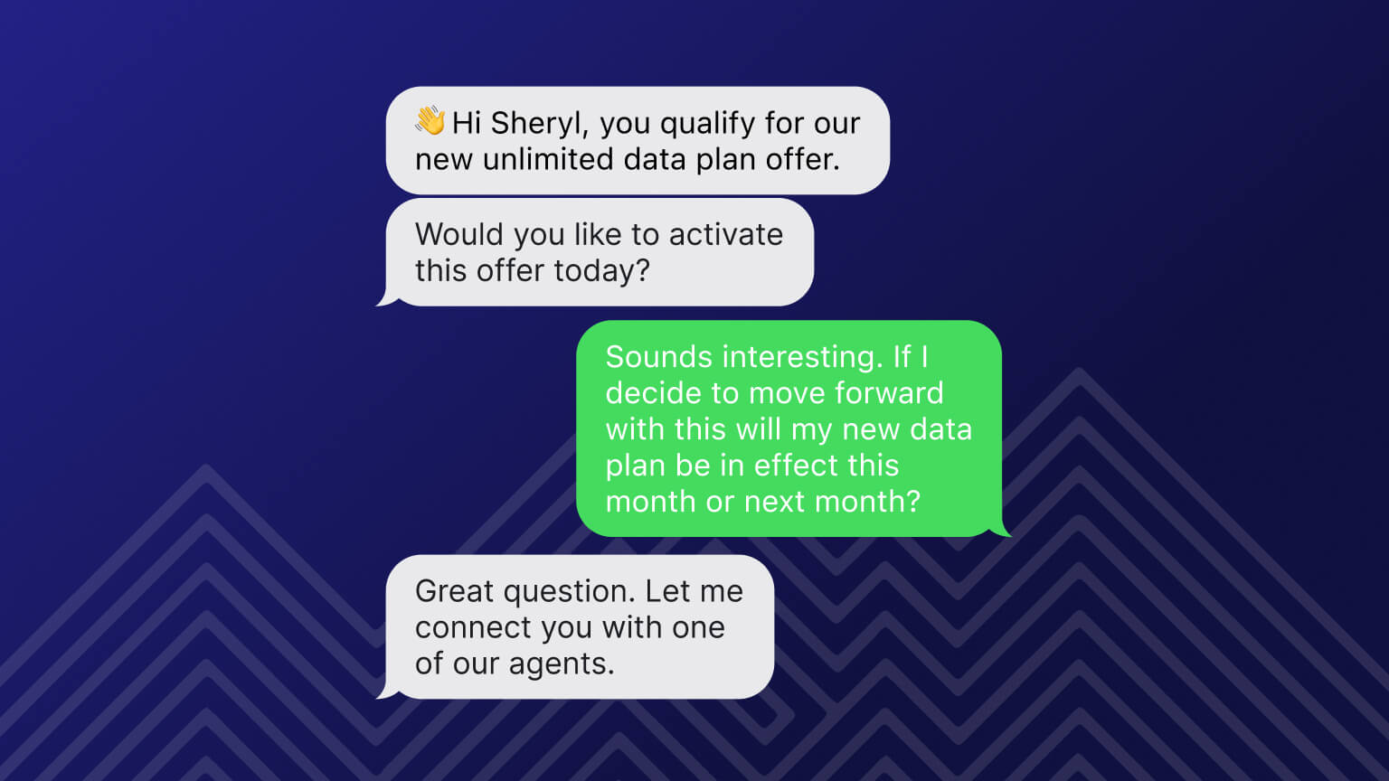 example of a telco digital transformation with a messaging conversation about upgrading to an unlimited plan