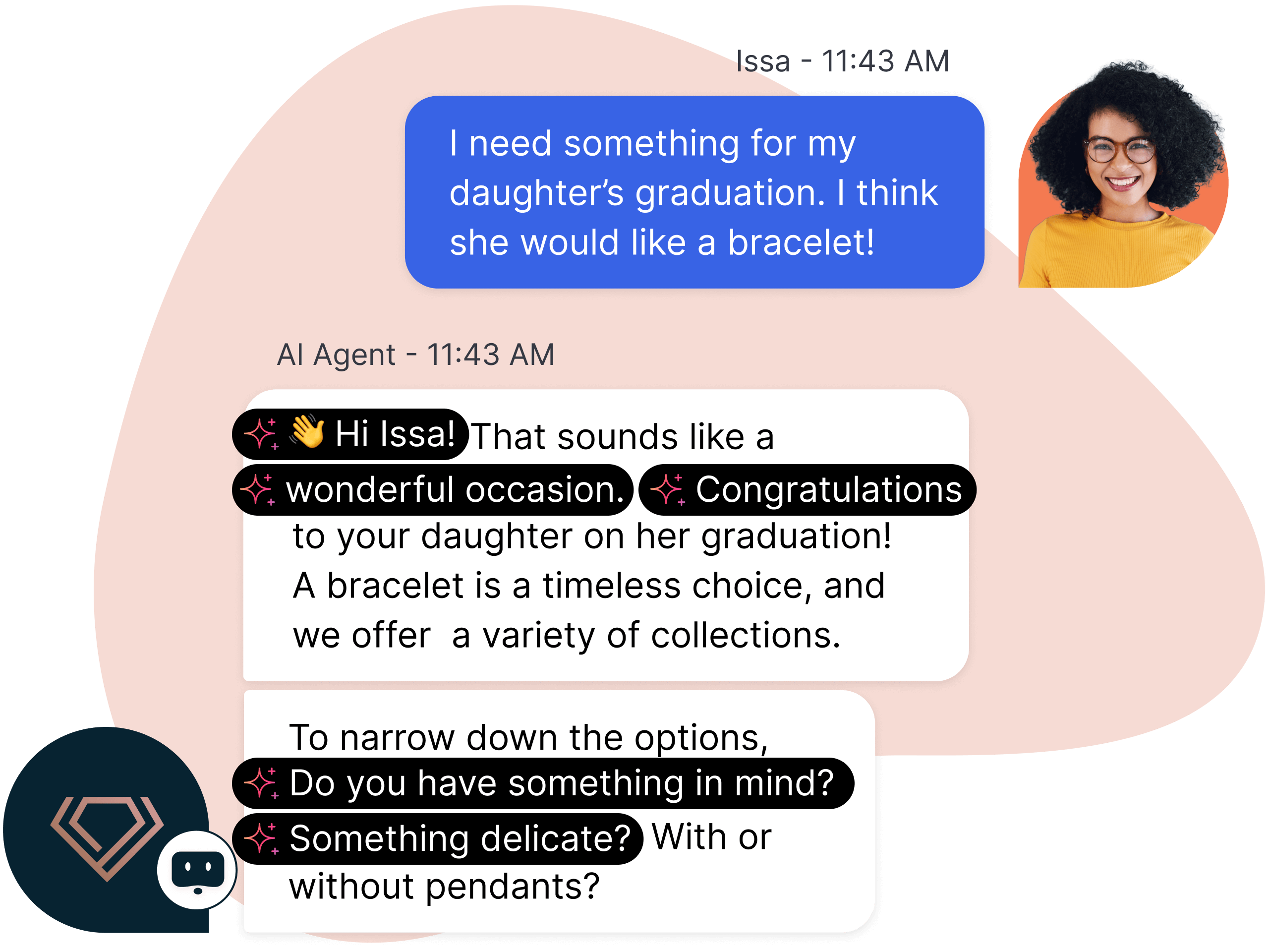 Example of how AI systems and AI agents work to analyze data and respond to customer queries in dynamic environments
