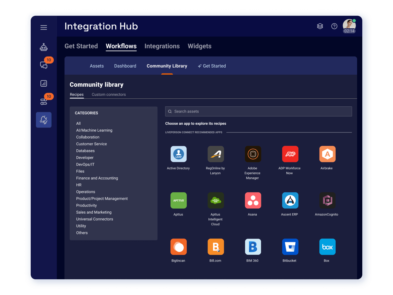 Example of some external systems that LivePerson integrates with