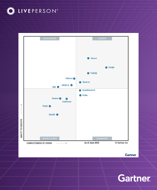 graph showing only those vendors from the 2025 Gartner magic quadrant for conversational ai